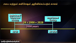 Tamil | 6000 ஆண்டு கணக்கும் வேண்டாம் 4000 ஆண்டு கணக்கும் வேண்டாம் |Jesus is Coming| Jayakar Stephen