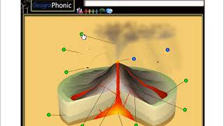 strombolian eruption, eruption with volcanic bombs ,lapilli and lava fountains, game run
