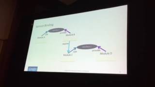 Modules and services