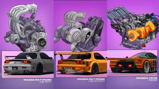 Epic Mazda RX7 and 787B with crazy Engine Animation 2025