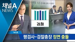 평검사 “문무일 총장, 강원랜드 수사 외압” 논란