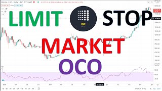 როგორ გამოვიყენოთ STOP LIMIT, MARKET და OCO ორდერები