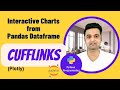 Cufflinks - Interactive Charts from Pandas DataFrame | Python | Sunny Solanki