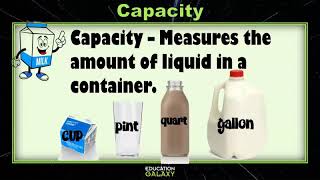3rd Grade - Math - Customary Measurement - Topic Overview