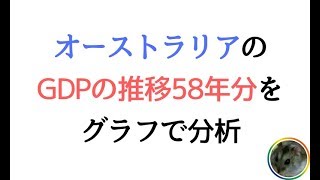 オーストラリアのGDP経済成長率の推移58年分をグラフで分析