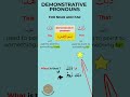 Demonstrative pronoun for NEAR and FAR