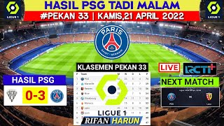 Hasil Psg Tadi Malam | Angers vs Psg | Klasemen Liga Prancis 2022 Terbaru | Ligue 1
