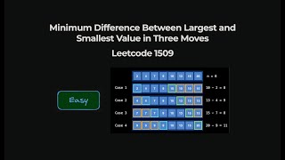 Minimum Difference Between Largest and Smallest Value in Three Moves - Leetcode 1509 - Java