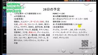 【株】01.27 志塚洋介の明日はこれを買え！OBC(4733)両毛システム(9691)