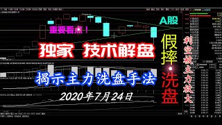 A股200724股票，大盘百点长阴，再次暴露主力险恶用心！主力恶意放大利空洗盘和假摔，大盘预计会同样走出7月16日以后的走势！