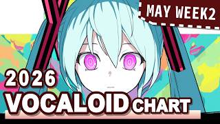 VOCALOID SONGS CHART | MAY 2026 (WEEK 2)
