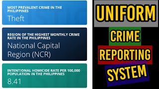 UNIFORM CRIME REPORTING SYSTEM Philippines ||CRIMINOLOGY