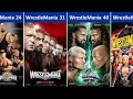 Every WWE WrestleMania Poster (1-41) (1985-2025)
