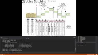 Multi-Threaded Architecture Summary