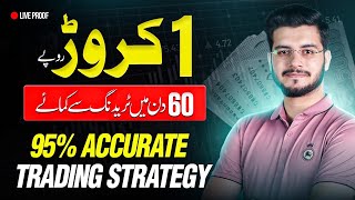 Futures Trading Strategy for Beginners [95% Win Rate] | Binance Futures Trading Strategy