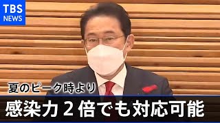 岸田首相の“新対策”「感染力２倍でも対応可能」って？