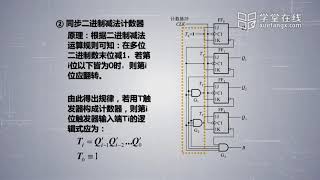 6 3 2 1 1 2 同步二进制减法计数器高清版