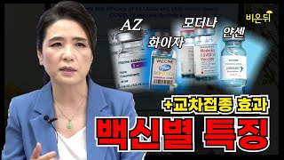 오빠(얀센)는 아프고, 아빠(화이자)는 안 아픈 이유? | 백신 맞기 전 이것만큼은 알고 가세요! (대한결핵 및 호흡기학회 천은미 교수)