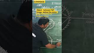 10th|Physics|CBSE|Image|formation|by|Concave|mirror|#physicsgeniustamil #10thscience #physics