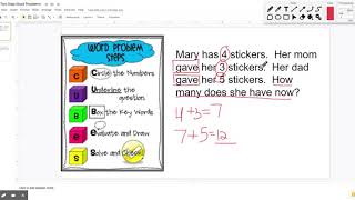 CUBES - Two Step Word Problems