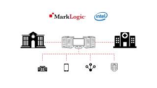 MarkLogic and Intel - Policing and Law Enforcement