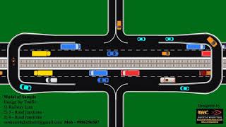 Permanent solution to traffic problem IN India