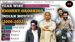 Yearwise Highest Grossing Indian Movies Ranked (2000-2022) || MaHa STATS