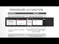 Difference between Procedure and Function