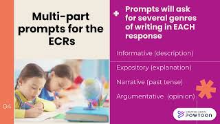TELPAS Writing 2023