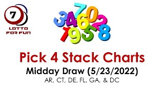 PICK 4 lottery (Midday) STACKS STRATEGY WORKOUT (5/23/22)