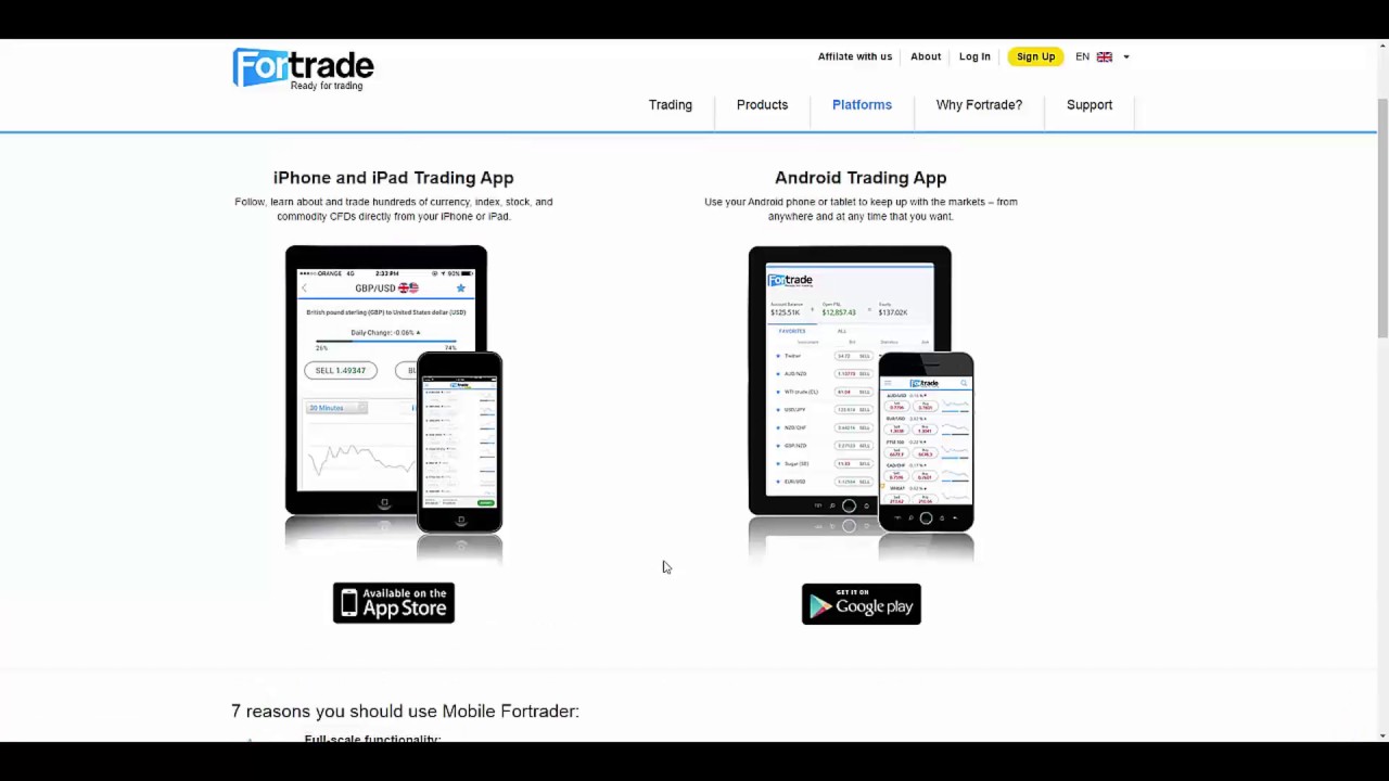 Fortrade Review By Pforex Com Youtube