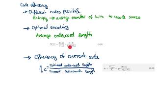 Digital Communication Systems - Lecture 11, Part 1: Source Coding