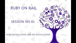 Ruby Programming Tutorial 1 Installing Ruby RubyMain