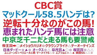 CBC賞2023予想　マッドクール58.5キロのハンデは？ 恵まれたハンデ馬には注意です。