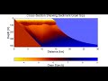 stratigraphy under plume and wave reworking ii