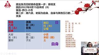 相宇老师 小六壬教学视频 第13集 六亲象意详解 #中華易學 #相宇老师 #小六壬 #易学