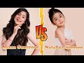 Niana Guerrero VS Natalia Guerrero (Ranz Kyle) Transformation 👑 New Stars From Baby To 2024