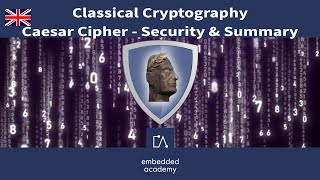 ๐ฌ๐ง Classical Cryptography - Caesar Cipher Summary | Tutorial based on Embedded Academy E-Learning