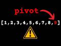 This Input Breaks the Fastest Sorting Algorithm