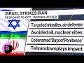 Why Israel Chose to Strike Iran's Military Targets