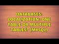 Databases: Localization: One table or multiple tables? (MySQL)