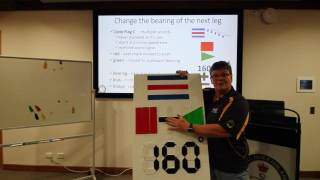 RQYS Volunteer Training Video 1 - Session One - Signal Flags an Overview