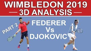 Federer Vs Djokovic 2019 Wimbledon | Two Match Points