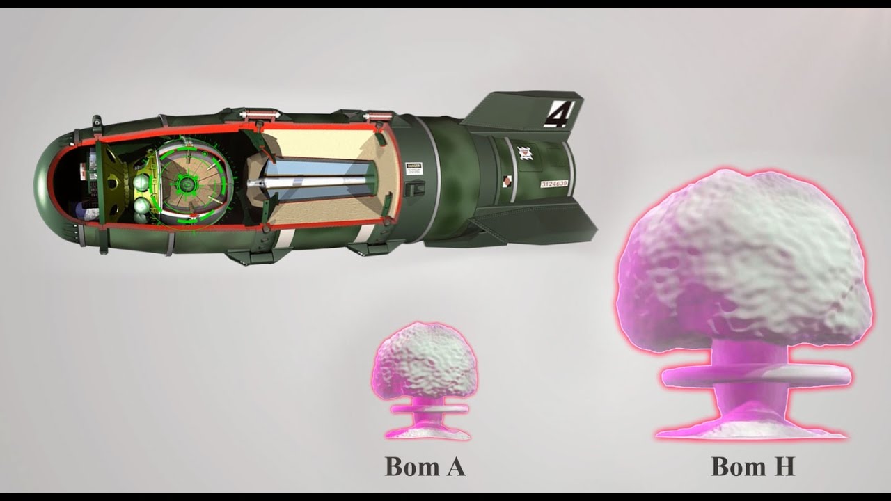 Nuclear Fusion - How Hydrogen Bombs Work? - YouTube