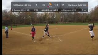 Alayna Giampolo Fall Season Highlights