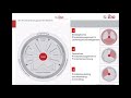 ibo Webinar Produktmanagement in der Praxis
