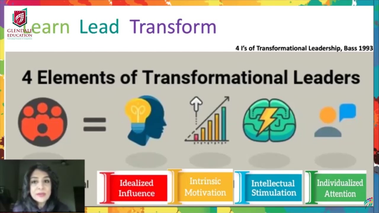 Four I’s Of Transformational Leadership - YouTube