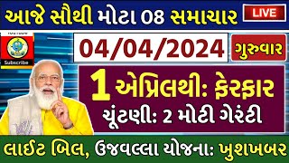 1લી એપ્રિલ: ફેરફાર, મોટી ખુશખબર = khedut duniya | commodity Trend / khedut | ikhedut ન્યૂઝ / યોજના