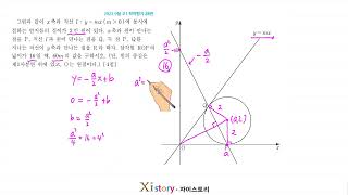 2022년 9월 고1 모의고사(학력평가) 수학 28번