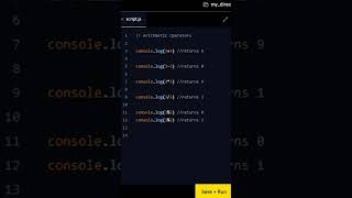 Programming Basics: JavaScript Arithmetic Operations Tutorial for Beginners - Mathematics in Code